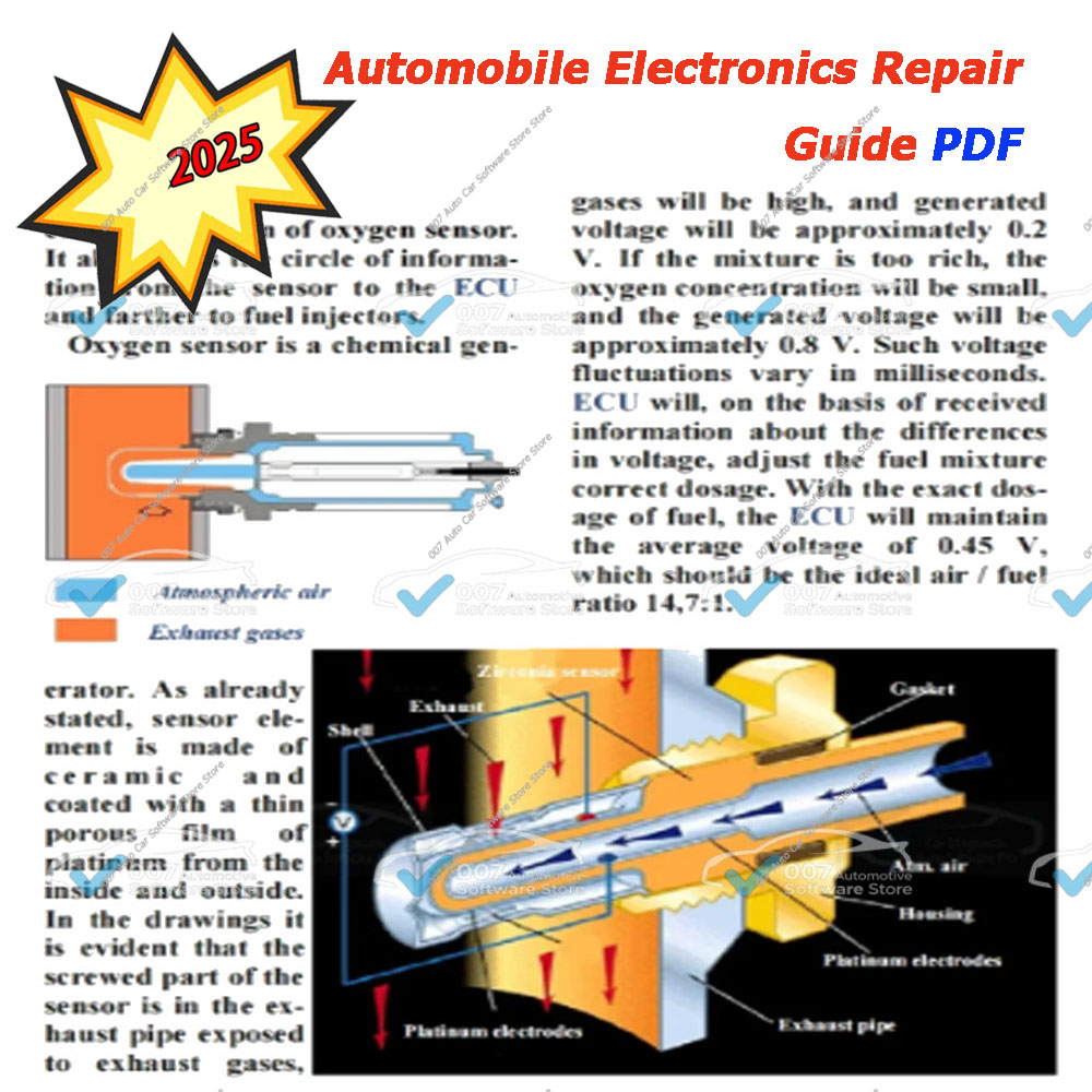 Panduan Perbaikan Elektronik M - Electronics Repair Guide ulasan dan harga