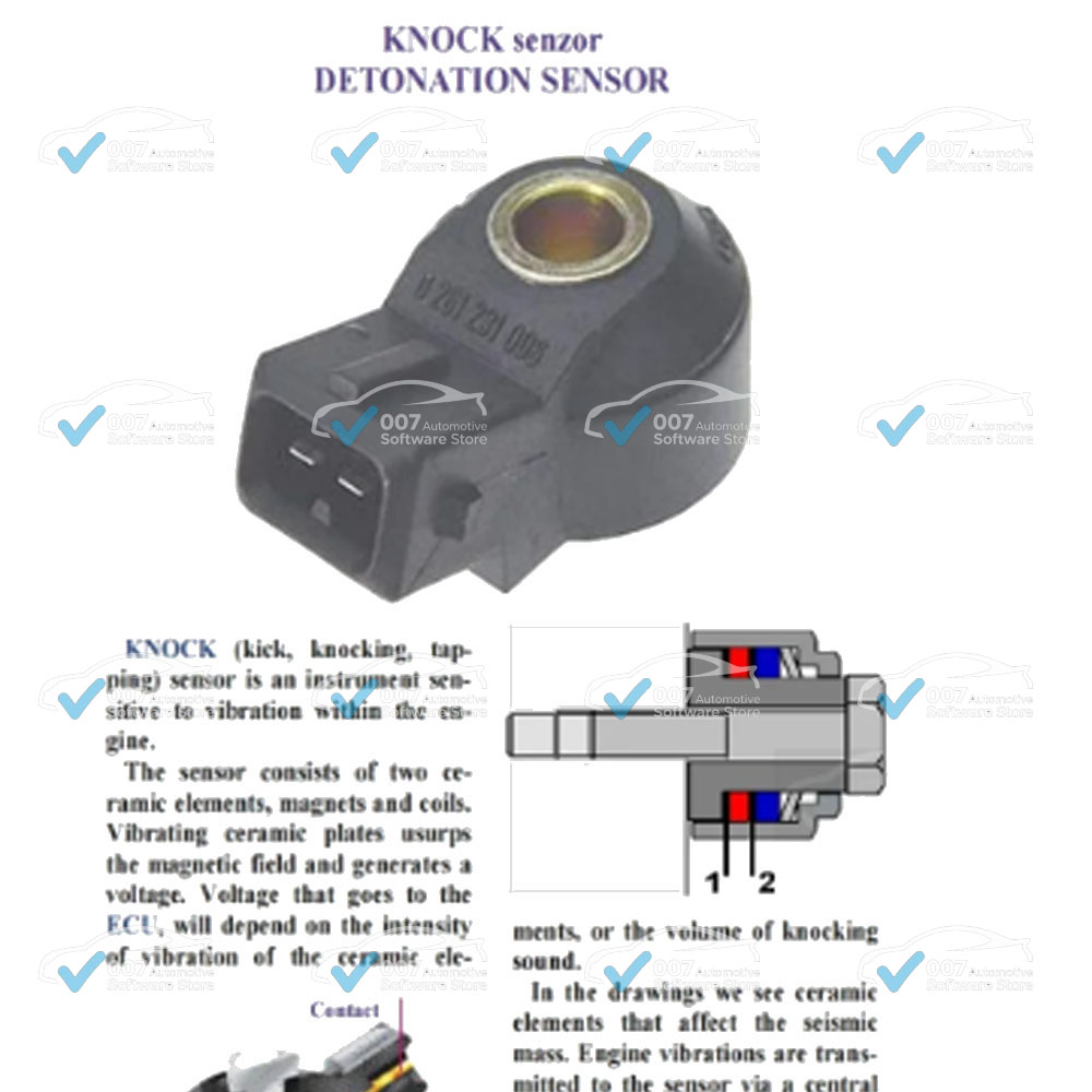 Panduan Perbaikan Elektronik M - Electronics Repair Guide ulasan dan harga