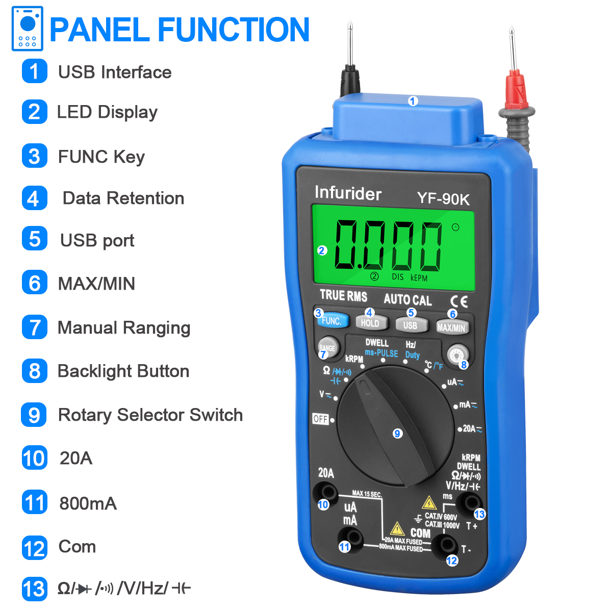 HoldPeak HP-90K Mesin Analyzer - Usb Ammeter Tester ulasan dan harga