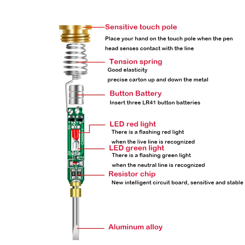 1-5buah AC24-250V cerdas volta - Circuit Test Pencil ulasan dan harga