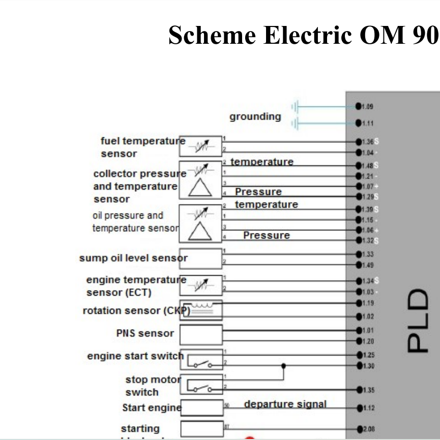 Paket Ebook Perbaikan Modul EC - Electronics Repair Guide ulasan dan harga