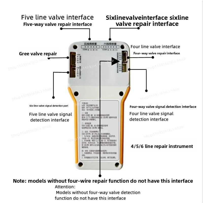 Alat Perbaikan HVAC & Perawata - Electronics Repair Basics ulasan dan harga