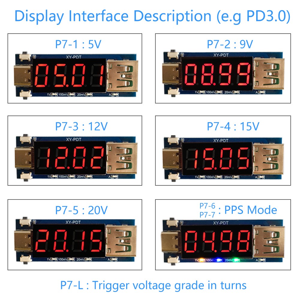 USB Type-c PD Papan Pelatuk Um - Usb Ammeter Tester ulasan dan harga
