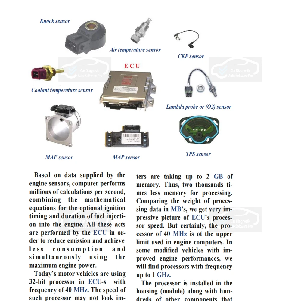 Panduan Perbaikan Elektronik M - Electronics Repair Guide ulasan dan harga