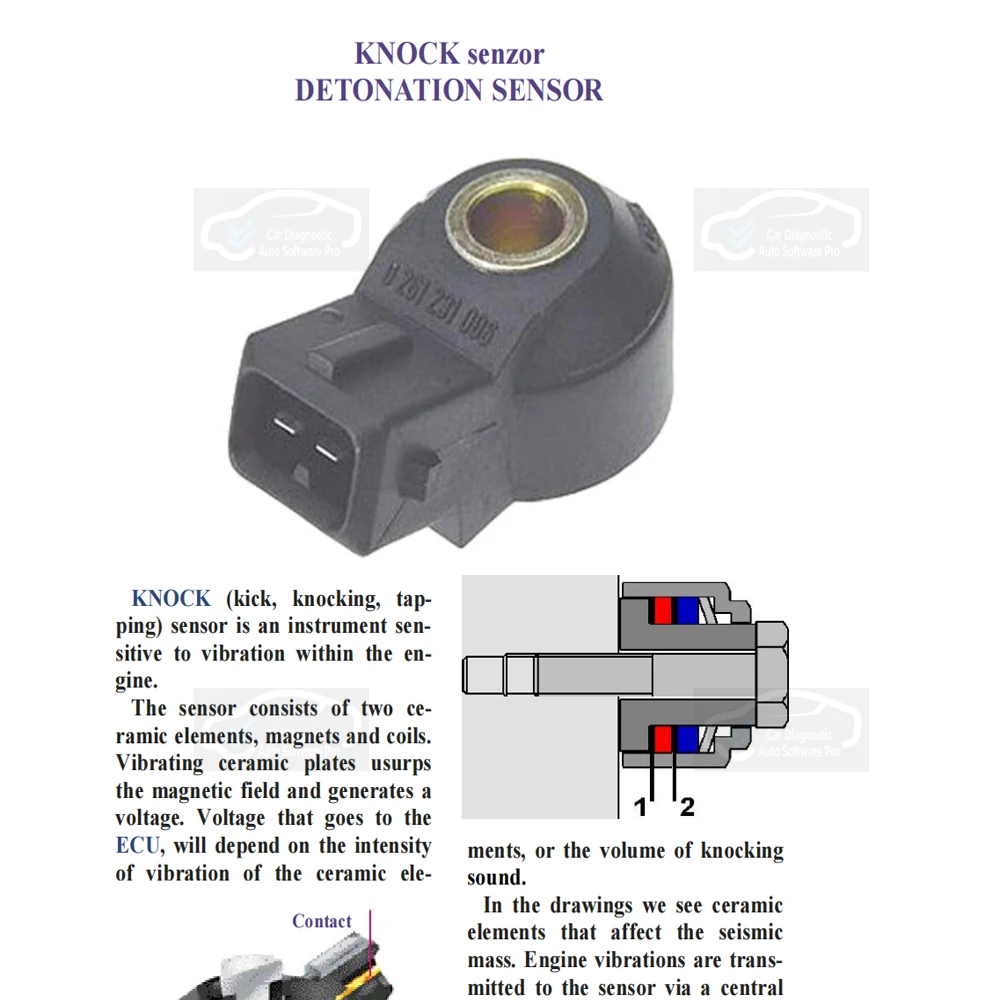 Panduan Perbaikan Elektronik M - Electronics Repair Guide ulasan dan harga
