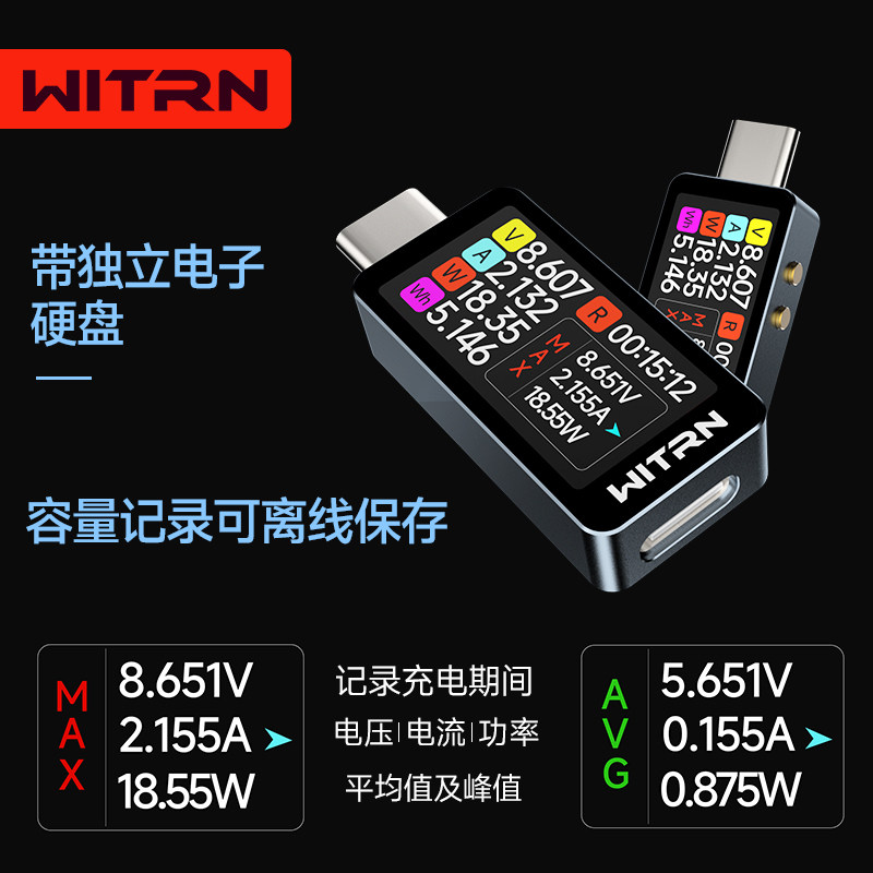 WITRN CC1 USB Voltage Ammeter  - Usb Ammeter Tester ulasan dan harga