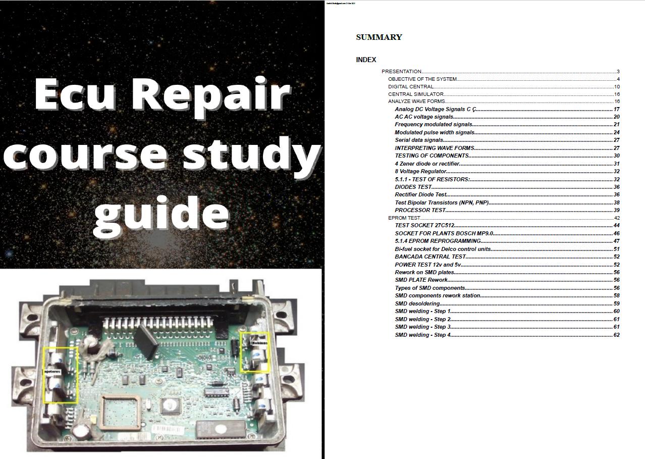 5 buah ECU manual perbaikan pe - Electronics Repair Guide ulasan dan harga