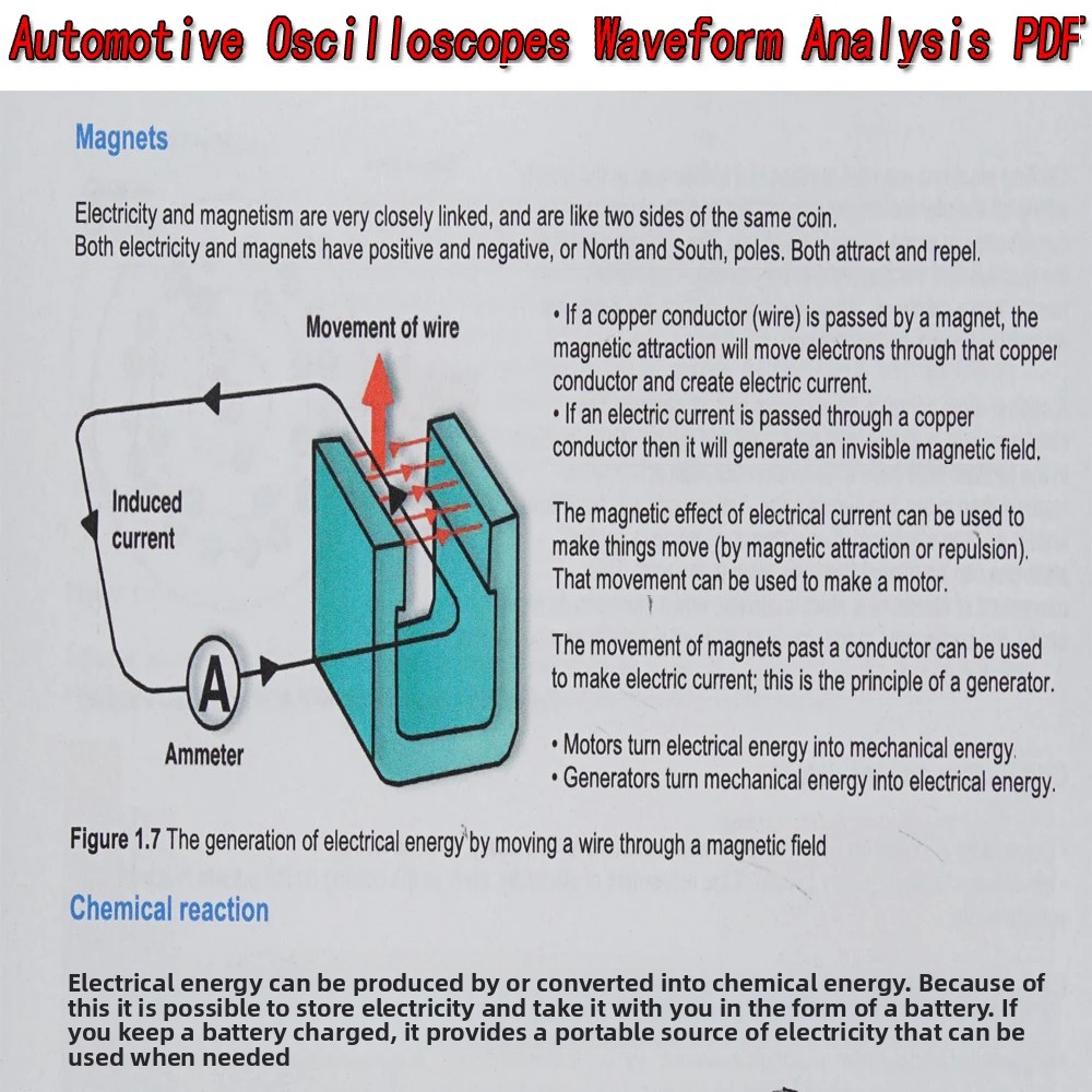 Analisis Bentuk Gelombang Osil - Electronics Repair Guide ulasan dan harga