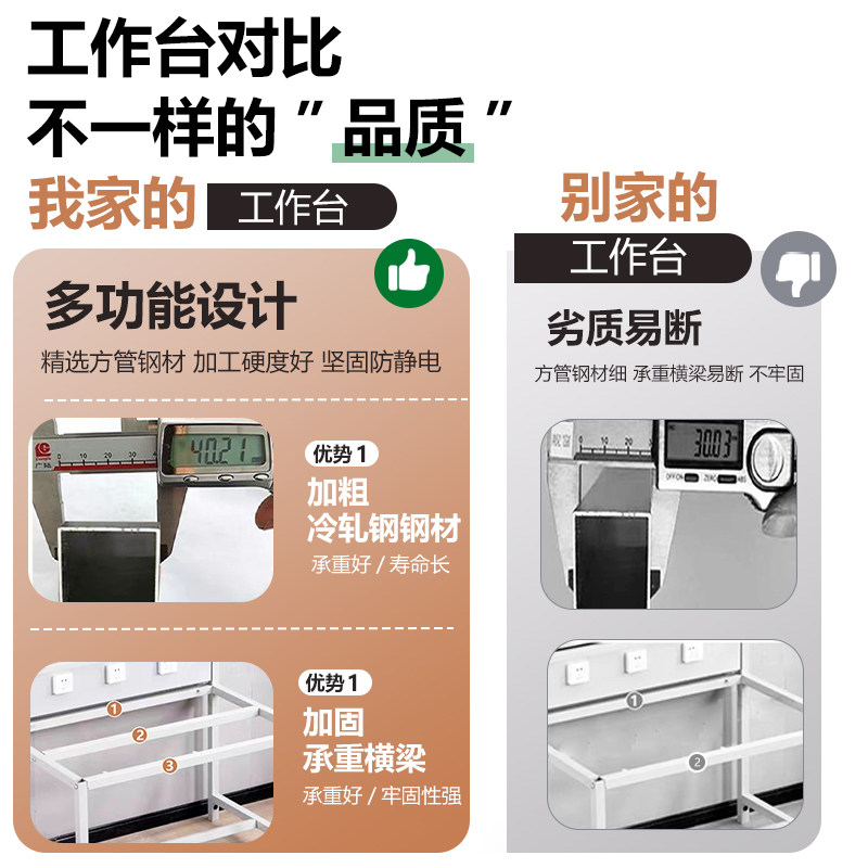 Meja kerja anti-statis dengan  - Electronics Repair Table ulasan dan harga